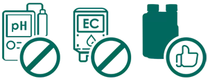 BIOCANNA Easybox