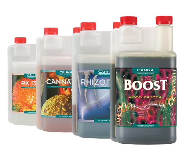 CANNA Additives