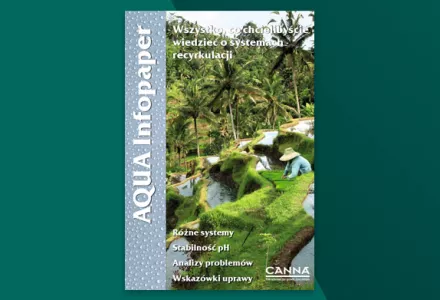 CANNA AQUA Infopaper